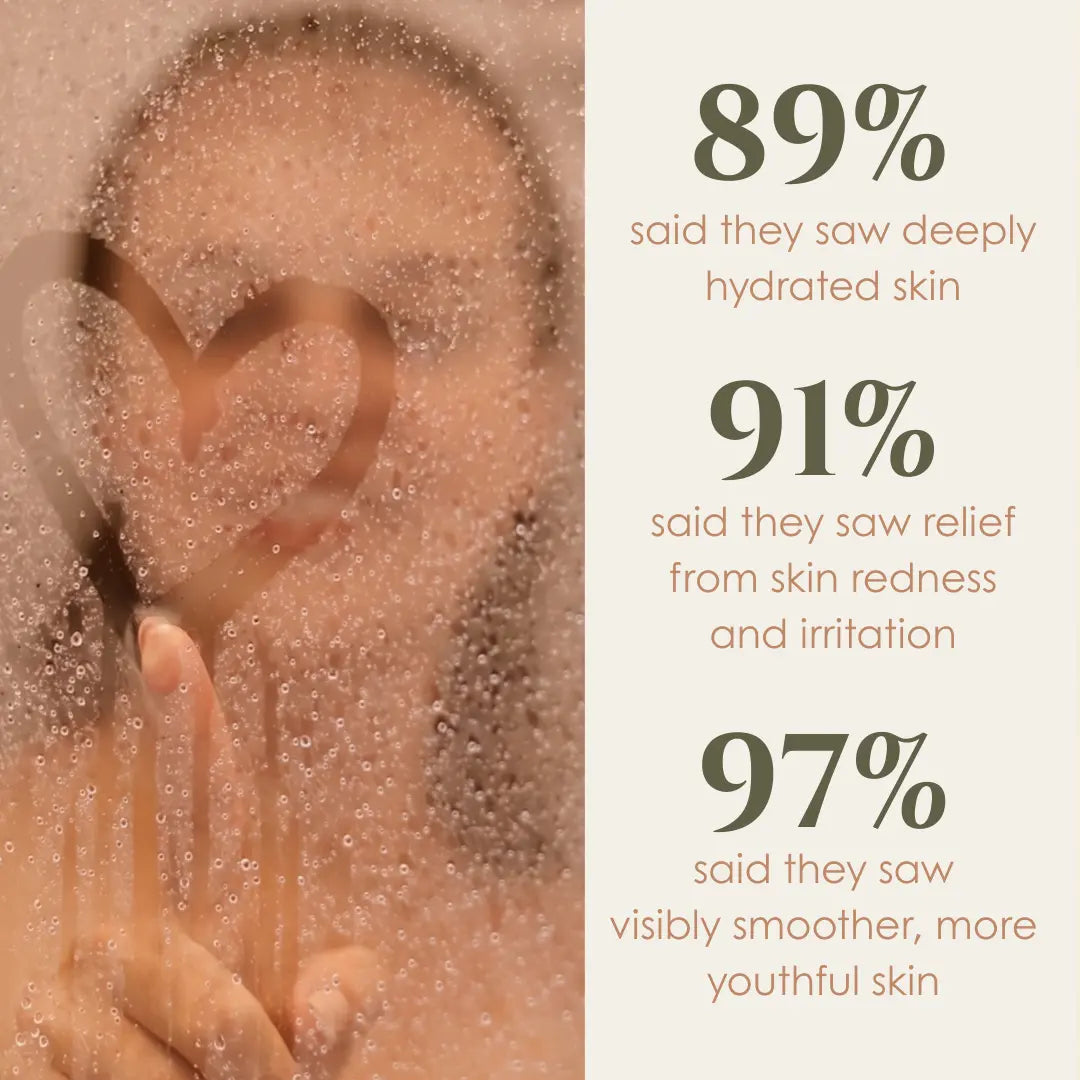 BotaniCalm Body Wash product photo