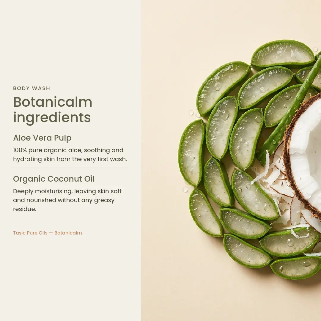 BotaniCalm Body Wash key ingredients