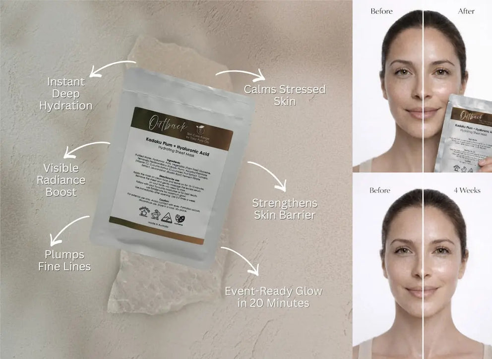 Skincare product packaging with before and after effects on a woman's skin.