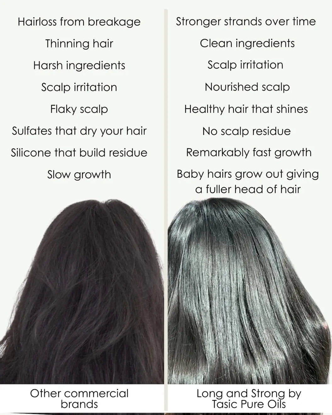 Comparison chart of hair health issues and benefits of using Tasic Pure Oils, with before and after hair images.