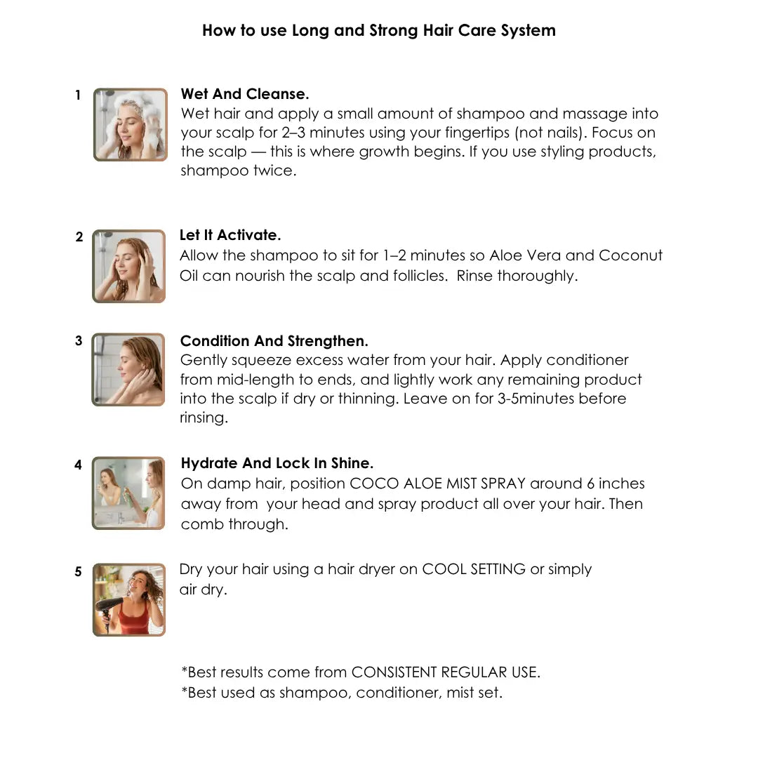 Instructions for using a long and strong hair care system with images and text.
